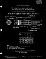 MIL MIL-C-28876/7C