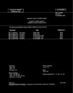 MIL MIL-C-3098/121C Notice 1 - Cancellation