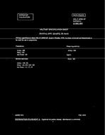 MIL MIL-C-3098/16F Notice 2 – Validation MIL MIL-C-3098/16F Notice 2 - Validation
