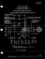 MIL MIL-C-39029/95