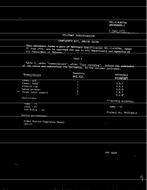 MIL MIL-C-43476A Amendment 1 MIL MIL-C-43476A Amendment 1