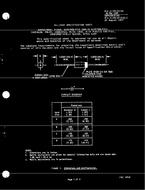 MIL MIL-C-49137/3A MIL MIL-C-49137/3A