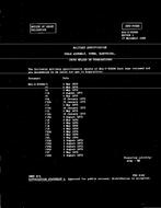 MIL MIL-C-52286/19 Notice 1 - Validation