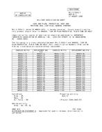 MIL MIL-C-5501/7 Notice 1 – Cancellation MIL MIL-C-5501/7 Notice 1 - Cancellation