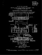 MIL MIL-C-55302/26D MIL MIL-C-55302/26D