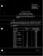 MIL MIL-C-55446A MIL MIL-C-55446A