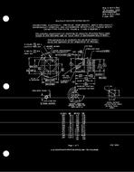 MIL MIL-C-81511/21C