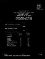 MIL MIL-C-83421/3 Amendment 1