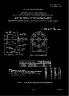 MIL MIL-C-83517/7 MIL MIL-C-83517/7