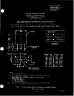 MIL MIL-C-83729/1C