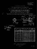 MIL MIL-C-85049/45A