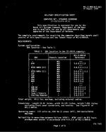 MIL MIL-C-85518/1