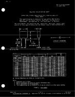 MIL MIL-C-87164/4