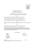 MIL MIL-D-39030/21 Amendment 2