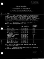 MIL MIL-D-81873 MIL MIL-D-81873