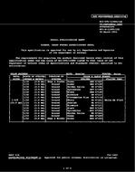 MIL MIL-DTL-11589/12E MIL MIL-DTL-11589/12E