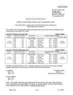 MIL MIL-DTL-11589/133F