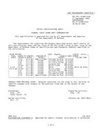 MIL MIL-DTL-11589/145D