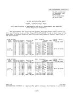 MIL MIL-DTL-11589/151F