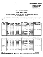 MIL MIL-DTL-11589/161D MIL MIL-DTL-11589/161D
