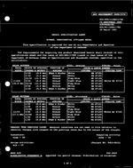 MIL MIL-DTL-11589/179D MIL MIL-DTL-11589/179D