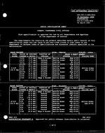 MIL MIL-DTL-11589/181E