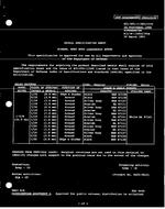 MIL MIL-DTL-11589/195C MIL MIL-DTL-11589/195C