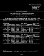 MIL MIL-DTL-11589/208E