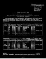 MIL MIL-DTL-11589/220C