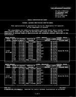 MIL MIL-DTL-11589/234C