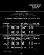 MIL MIL-DTL-11589/237C MIL MIL-DTL-11589/237C