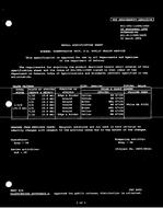 MIL MIL-DTL-11589/242C MIL MIL-DTL-11589/242C