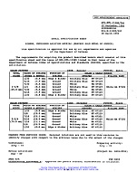 MIL MIL-DTL-11589/24D MIL MIL-DTL-11589/24D