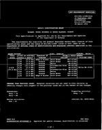 MIL MIL-DTL-11589/256C