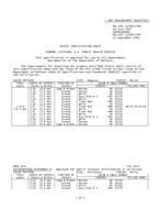 MIL MIL-DTL-11589/279D
