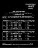 MIL MIL-DTL-11589/285C