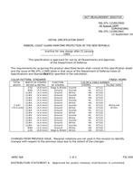 MIL MIL-DTL-11589/290D