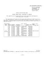 MIL MIL-DTL-11589/309C MIL MIL-DTL-11589/309C