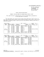 MIL MIL-DTL-11589/317C