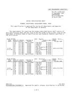 MIL MIL-DTL-11589/354C