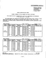 MIL MIL-DTL-11589/35D MIL MIL-DTL-11589/35D