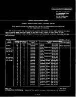 MIL MIL-DTL-11589/360D MIL MIL-DTL-11589/360D