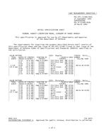 MIL MIL-DTL-11589/365C MIL MIL-DTL-11589/365C