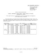 MIL MIL-DTL-11589/375B