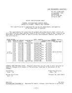 MIL MIL-DTL-11589/384A