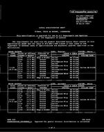 MIL MIL-DTL-11589/41D