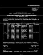 MIL MIL-DTL-11589/432 MIL MIL-DTL-11589/432