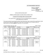 MIL MIL-DTL-11589/45F