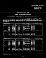 MIL MIL-DTL-11589/47D