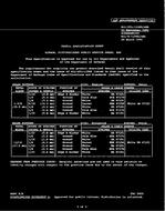 MIL MIL-DTL-11589/48E